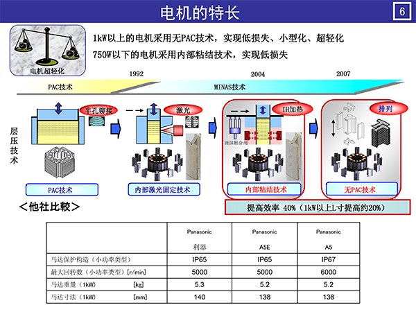 61b0141102e55.jpg 7.jpg