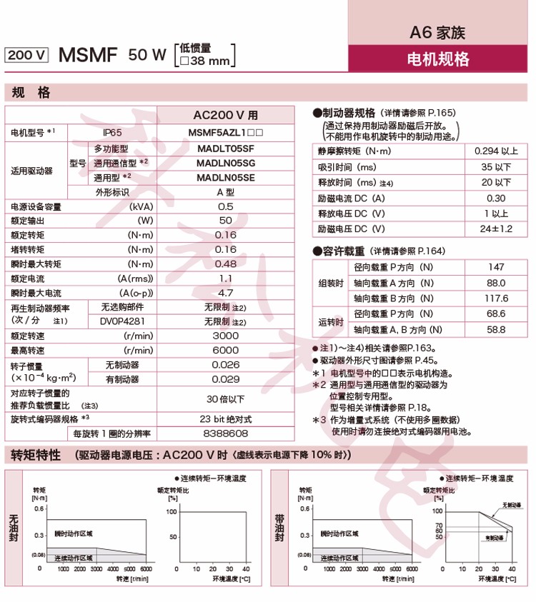 61b01a5f6a732.jpg a1.jpg