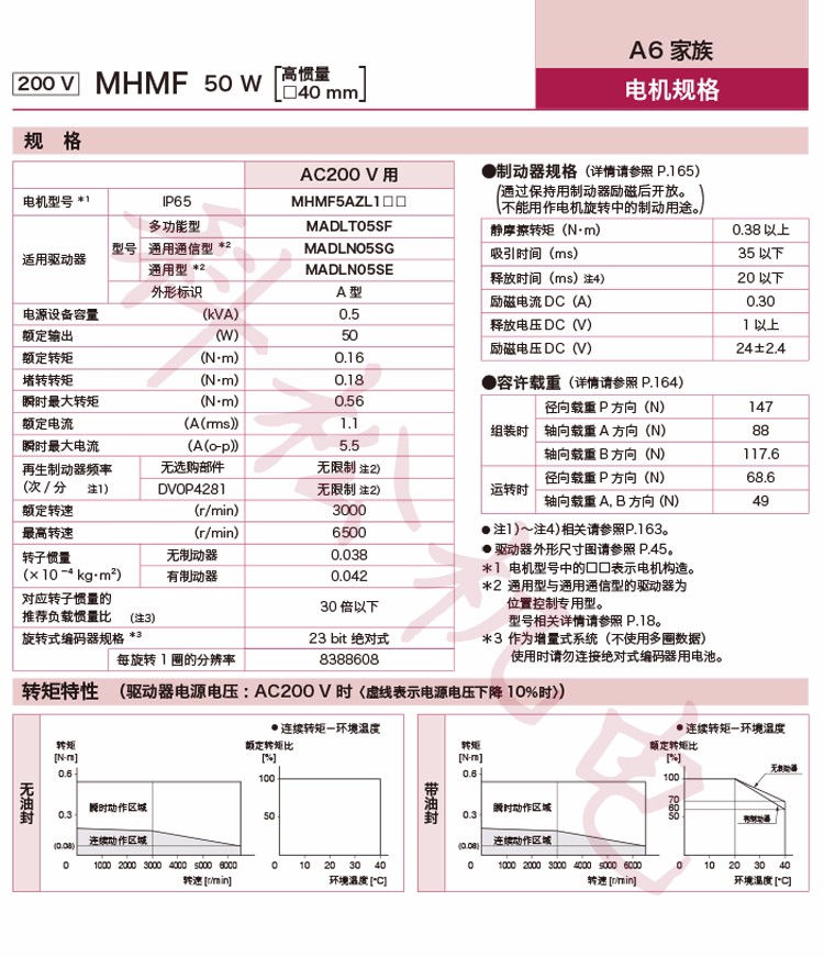 61b01a61d48d2.jpg a2.jpg