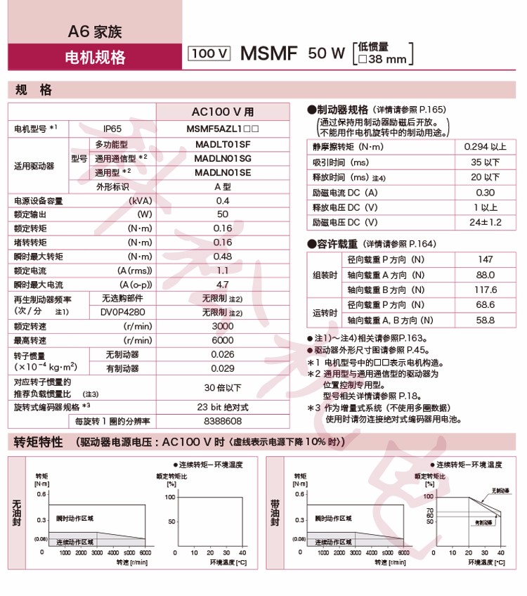 61b01a6445ccd.jpg a3.jpg