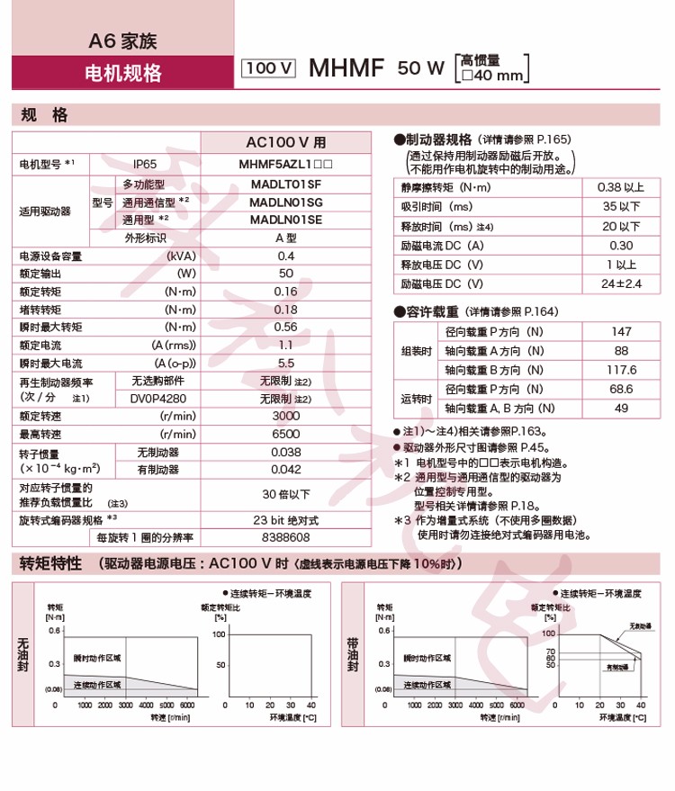 61b01a66def7e.jpg a4.jpg