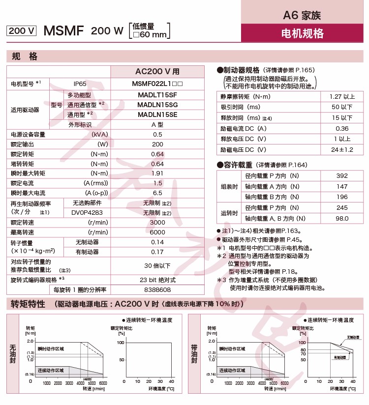 61b01b00369f6.jpg a1.jpg