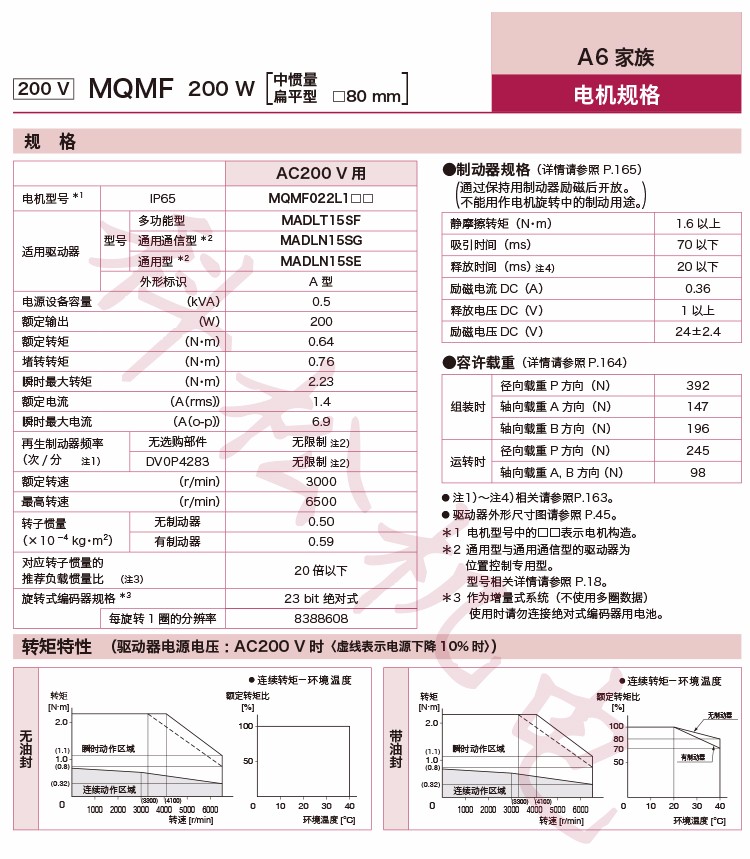 61b01b0283eed.jpg a2.jpg