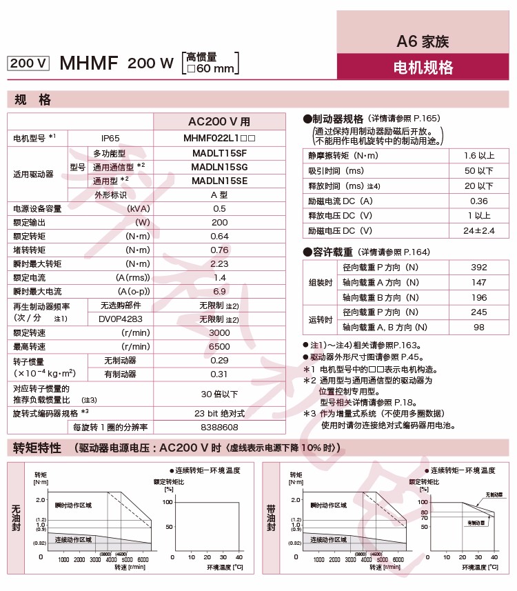 61b01b04b95b1.jpg a3.jpg