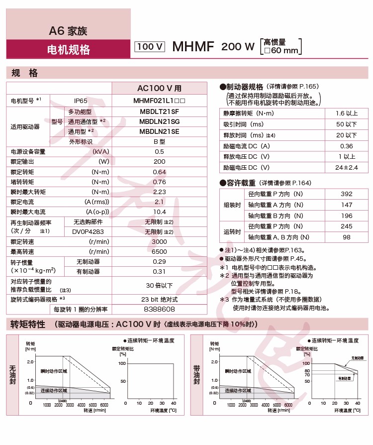 61b01b0bbd944.jpg a6.jpg