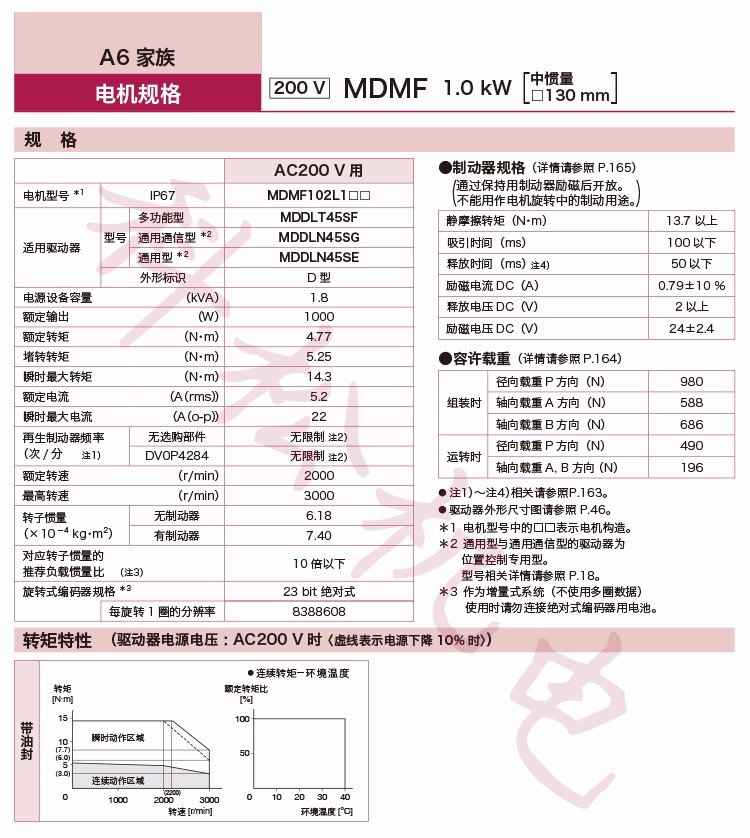 61b01d2227968.jpg a2.jpg