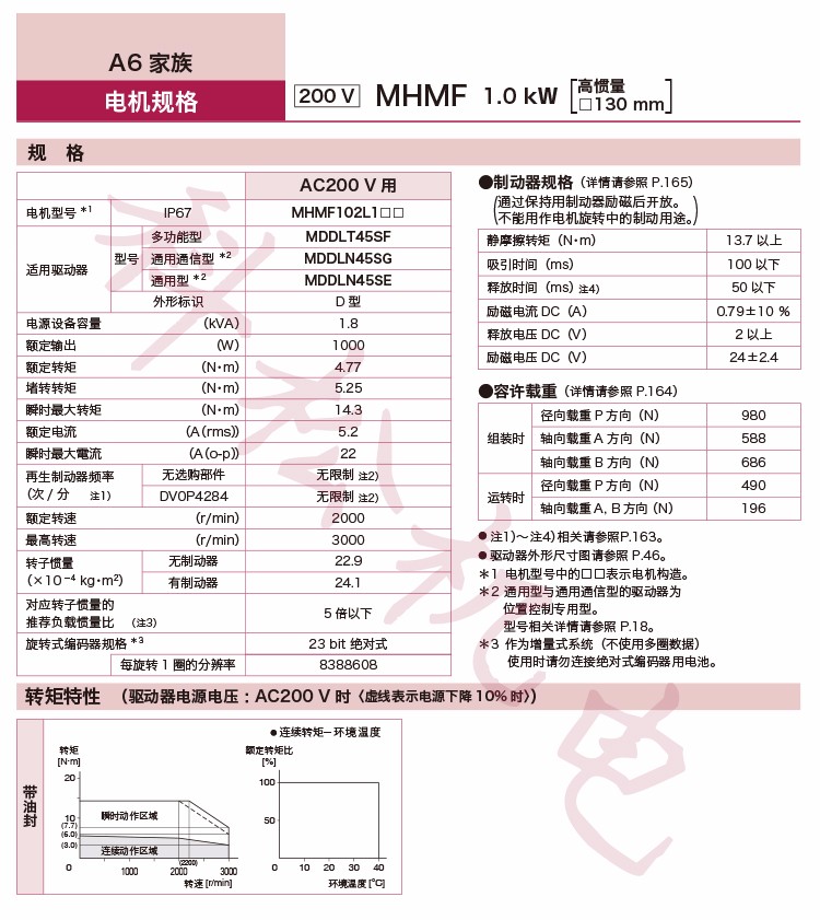 61b01d243e98c.jpg a3.jpg