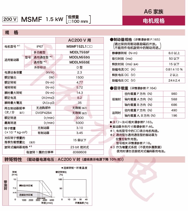 61b01d5637801.jpg a1.jpg