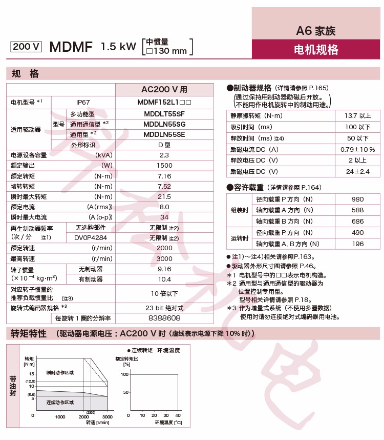 61b01d590bb5f.jpg a2.jpg