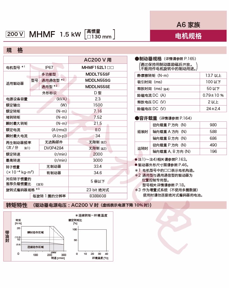 61b01d5ad2053.jpg a3.jpg