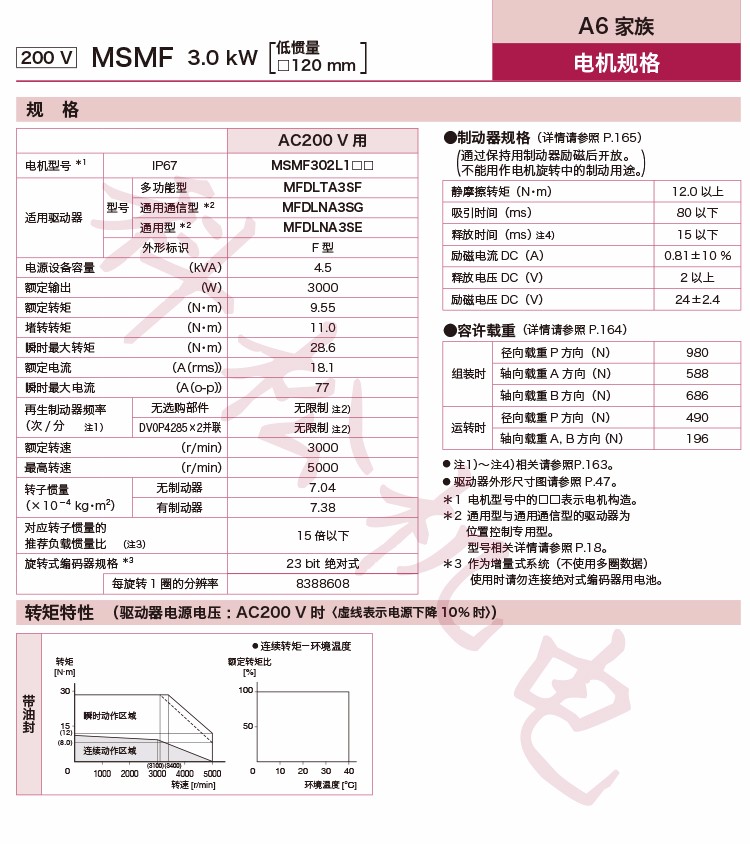 61b01e42677a7.jpg a1.jpg