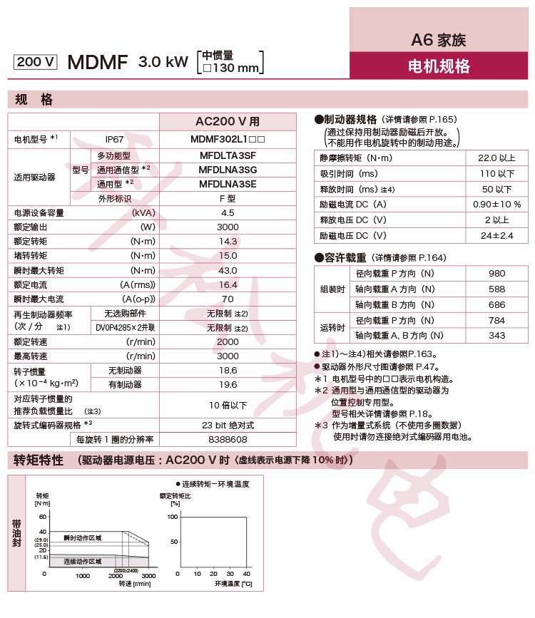 61b01e44a1aea.jpg a2.jpg