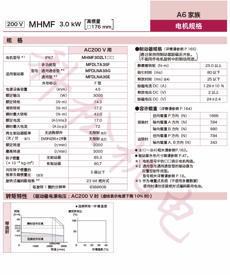 61b01e49a6f8b.jpg a3.jpg