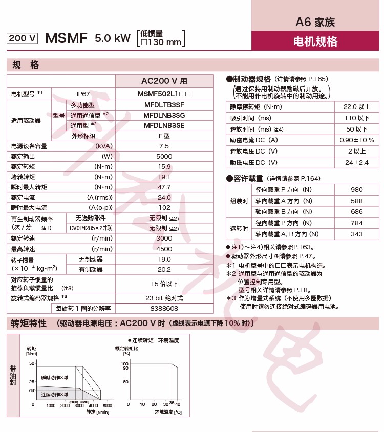 61b01eac8185e.jpg a1.jpg