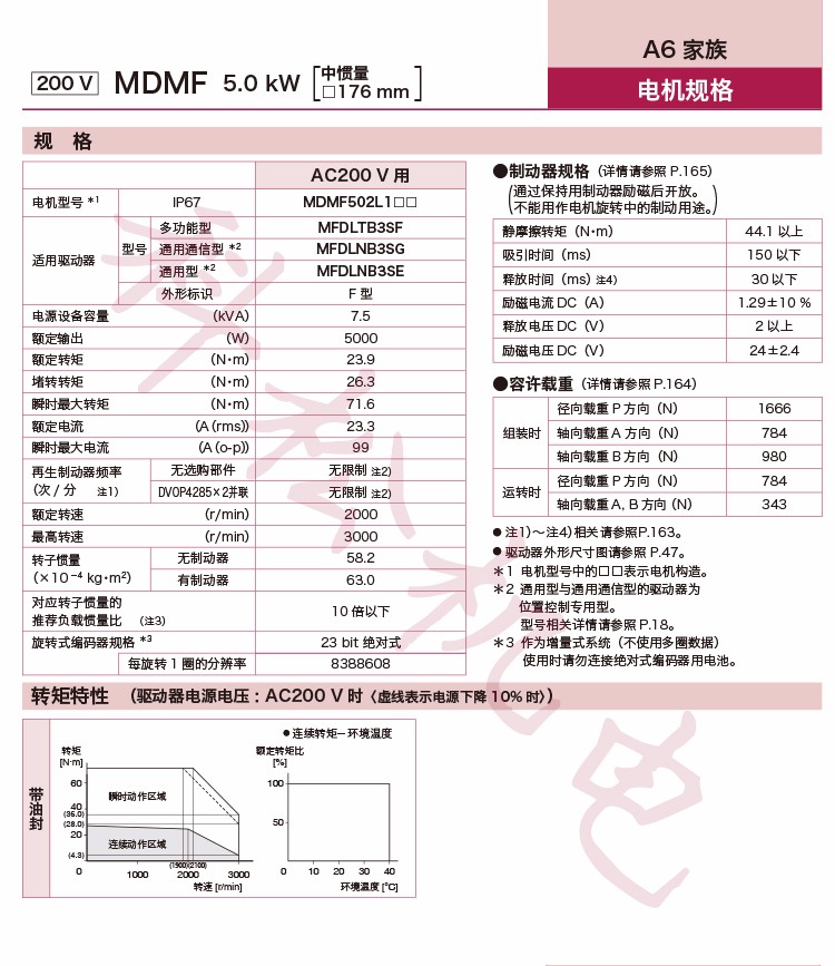 61b01eae8f1e0.jpg a2.jpg