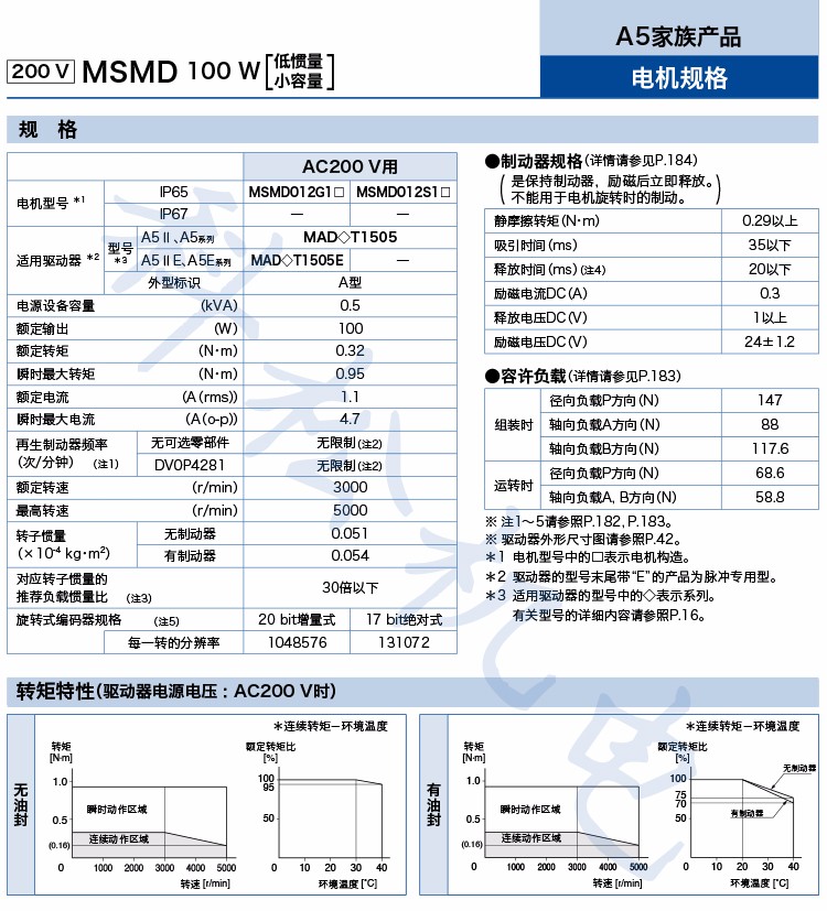 61b01f16cff7d.jpg a1.jpg
