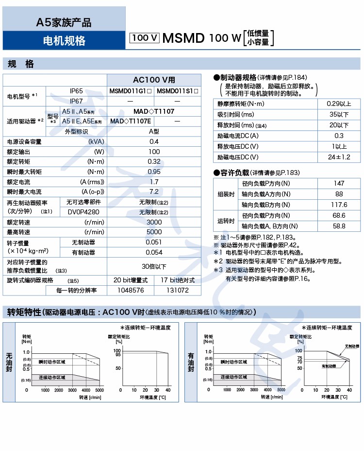 61b01f188a213.jpg a2.jpg