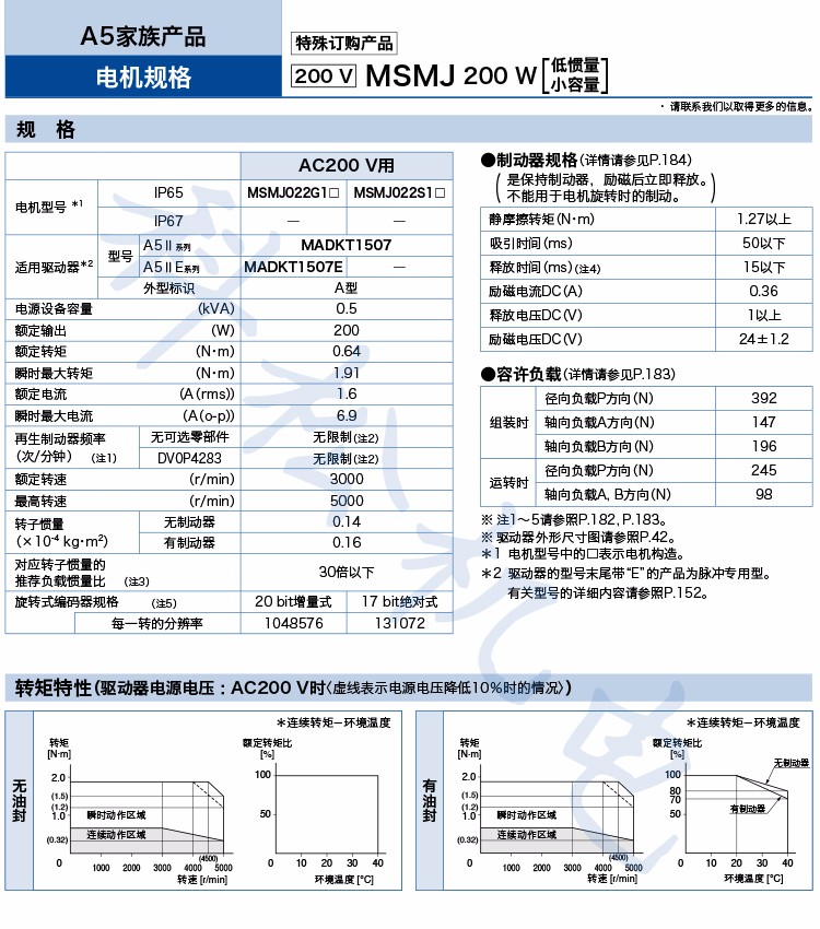 61b01f427c1c2.jpg a1.jpg