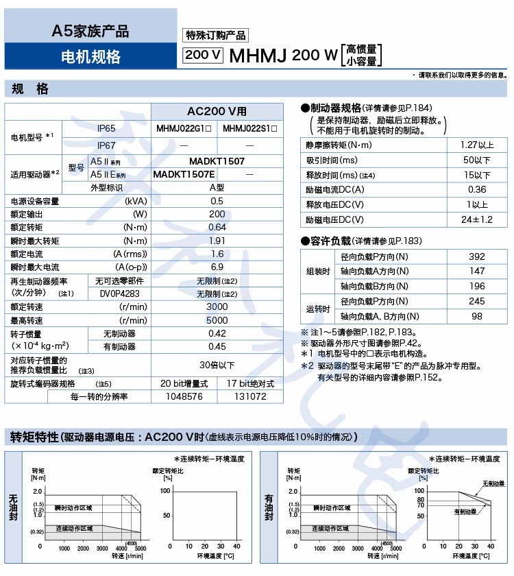 61b01f451bdd7.jpg a2.jpg