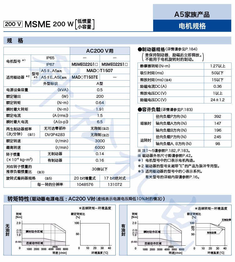 61b01f4721543.jpg a3.jpg