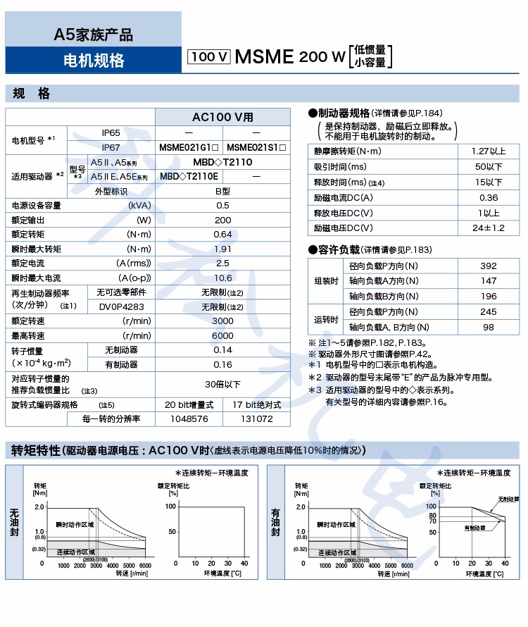 61b01f493c15c.jpg a4.jpg