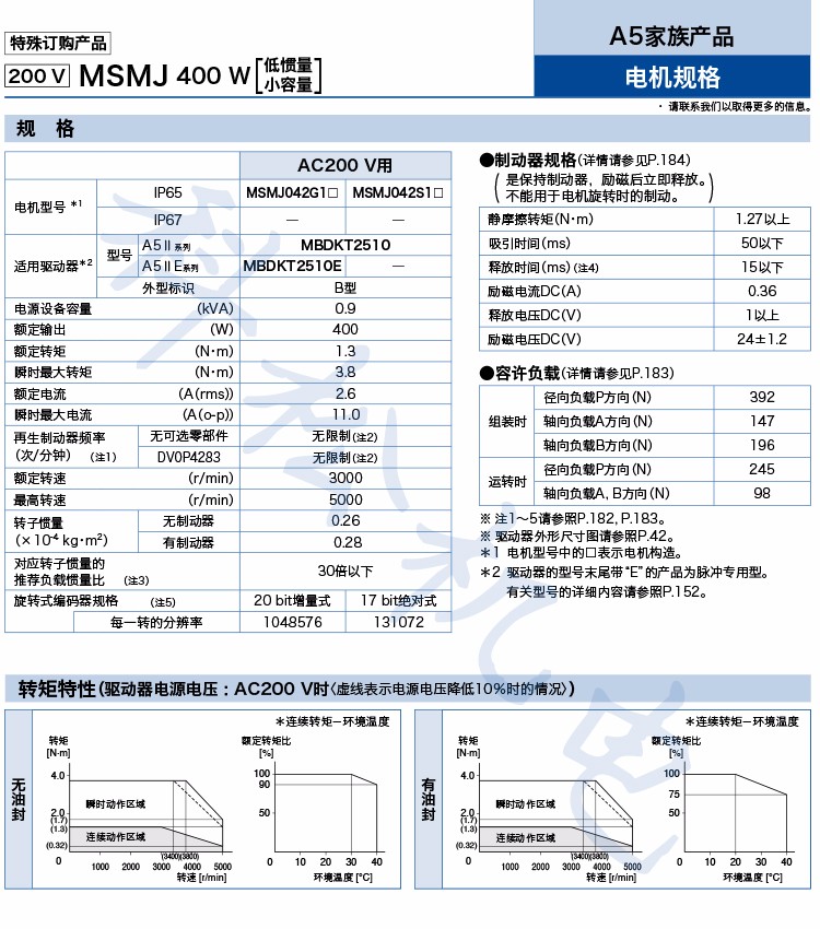 61b01f6719a9b.jpg a1.jpg