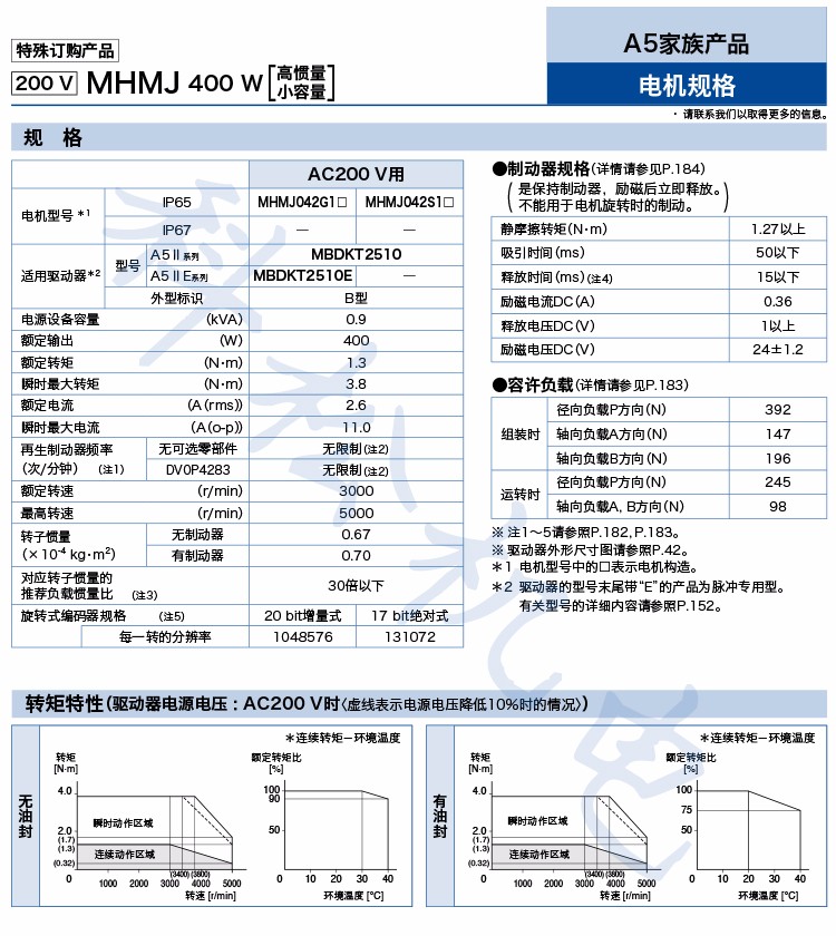 61b01f699a570.jpg a2.jpg