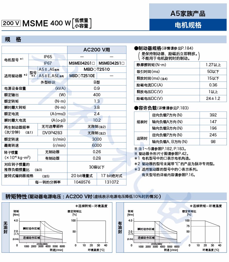 61b01f6c0e9c9.jpg a3.jpg