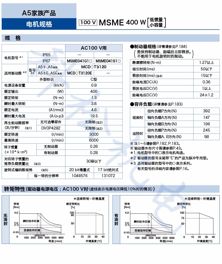 61b01f6e8e994.jpg a4.jpg