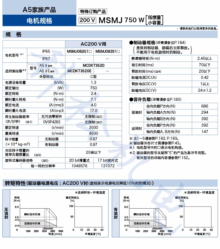 61b01f8975059.jpg a1.jpg