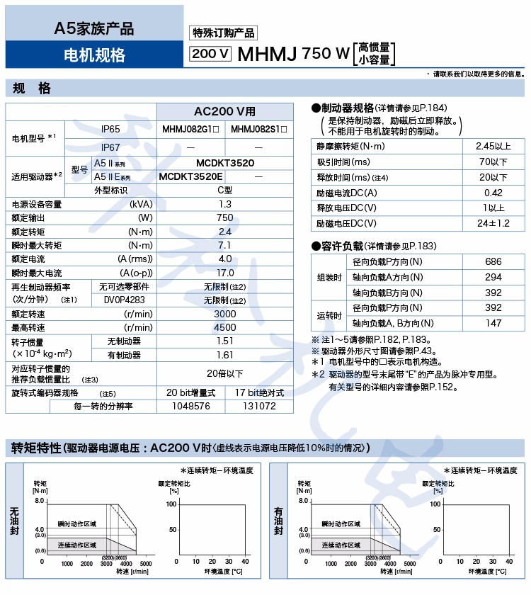 61b01f8b9559a.jpg a2.jpg