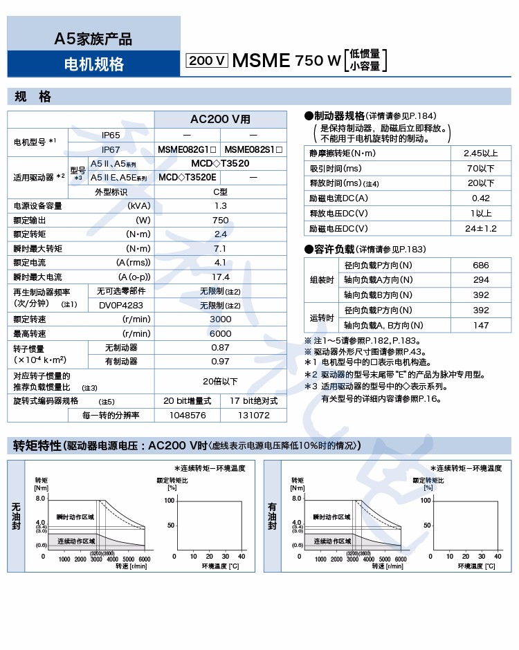 61b01f8e64283.jpg a3.jpg