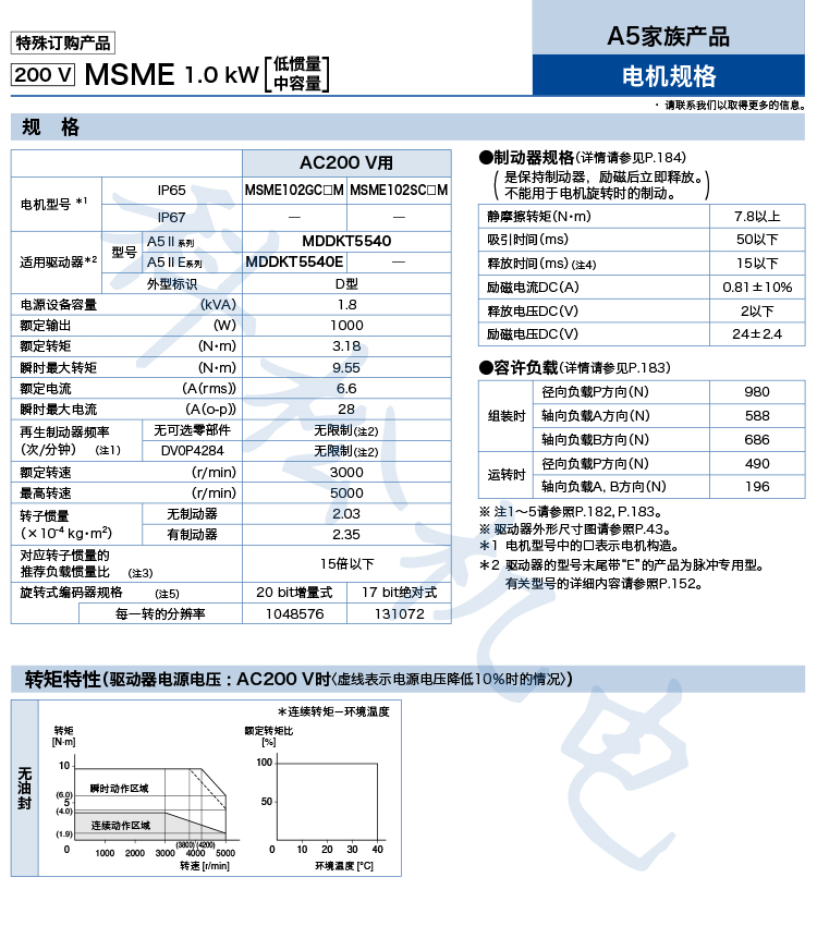 61b01fab37f39.jpg a1.jpg