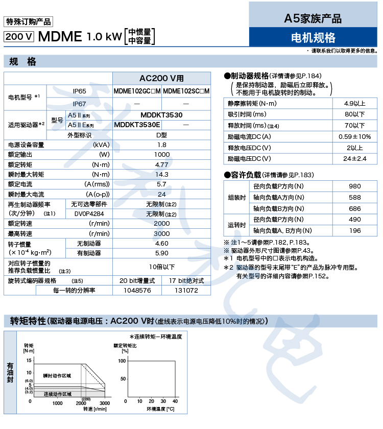 61b01fad64952.jpg a2.jpg