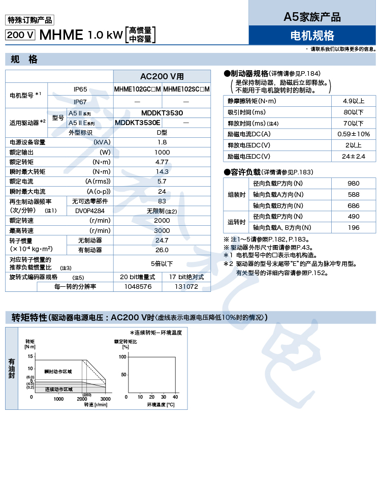 61b01faf55d89.jpg a3.jpg