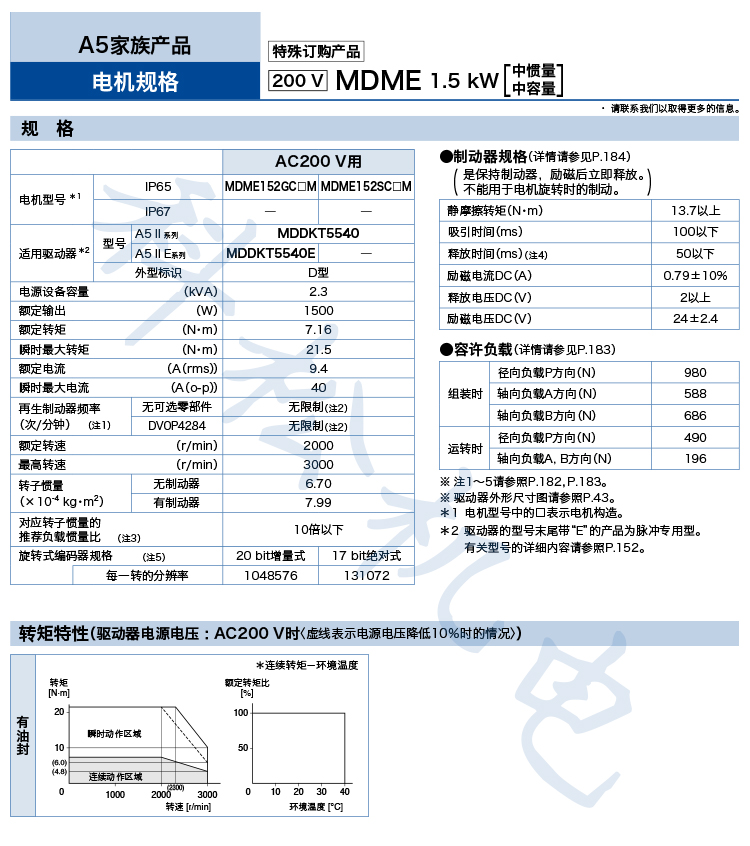 61b01fe2d1dbd.jpg a2.jpg