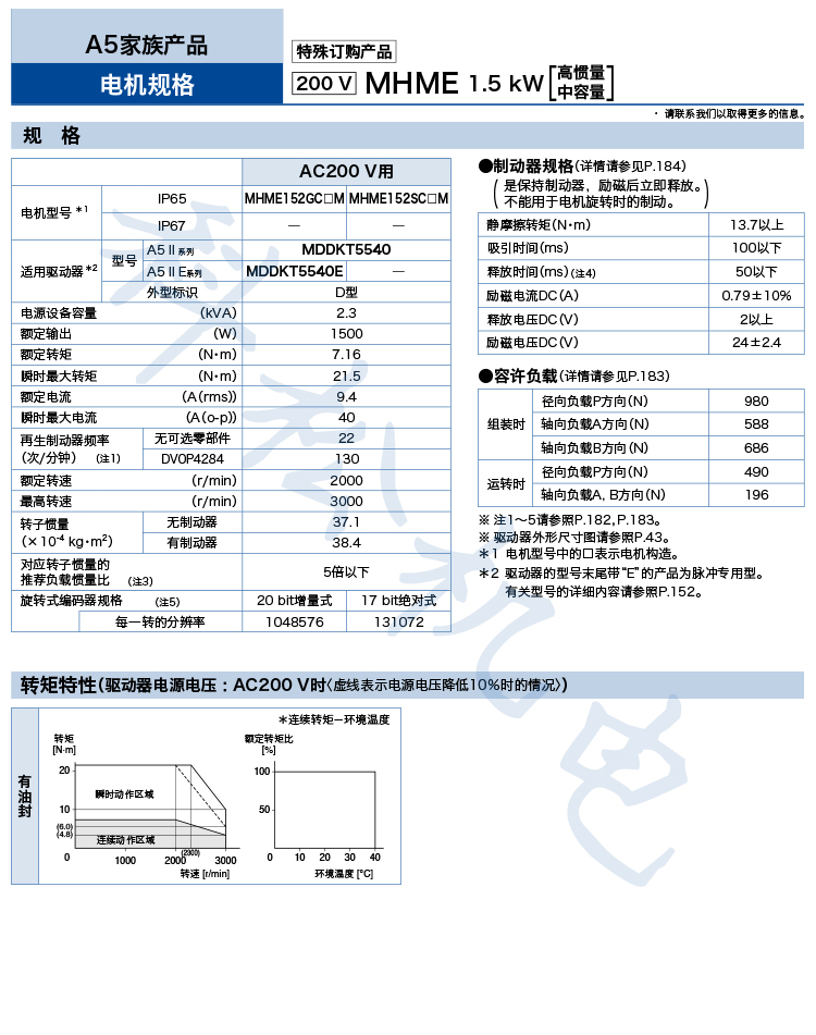 61b01fe53ea84.jpg a3.jpg