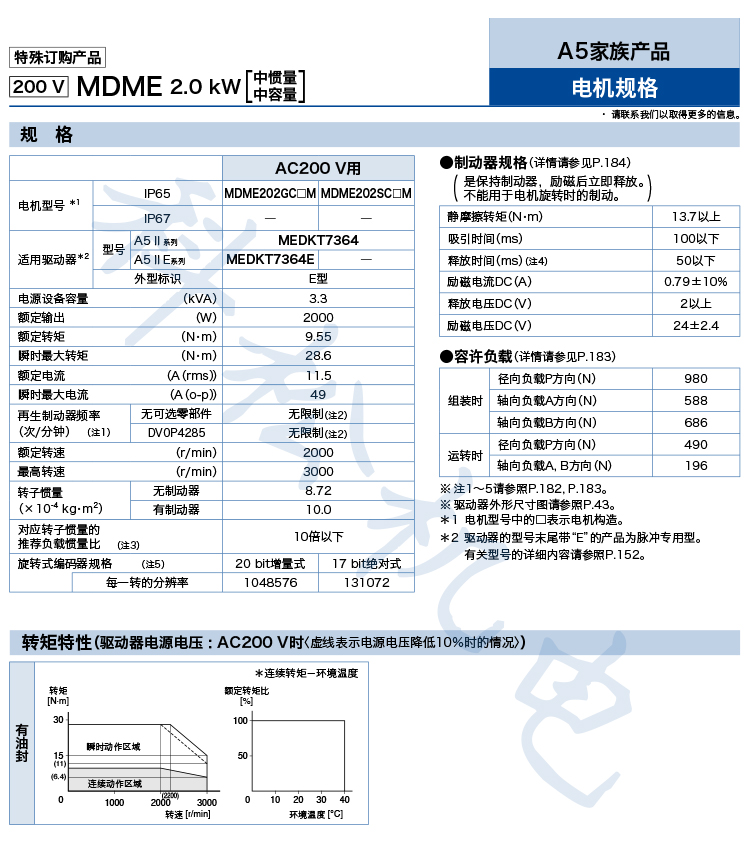 61b020264db87.jpg a2.jpg