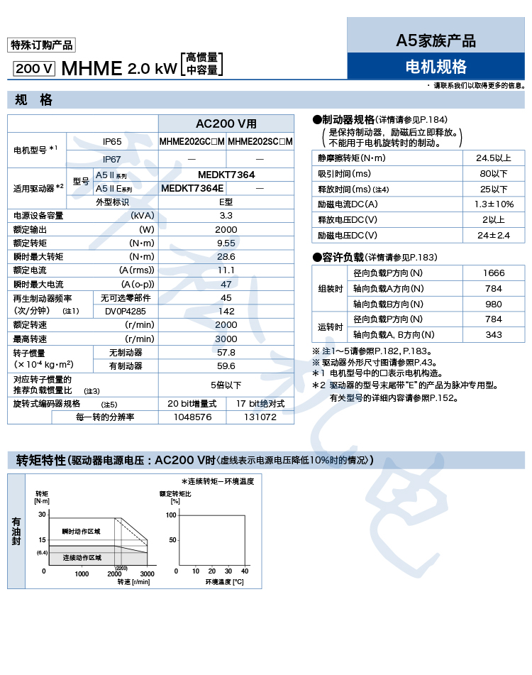 61b020287fbec.jpg a3.jpg