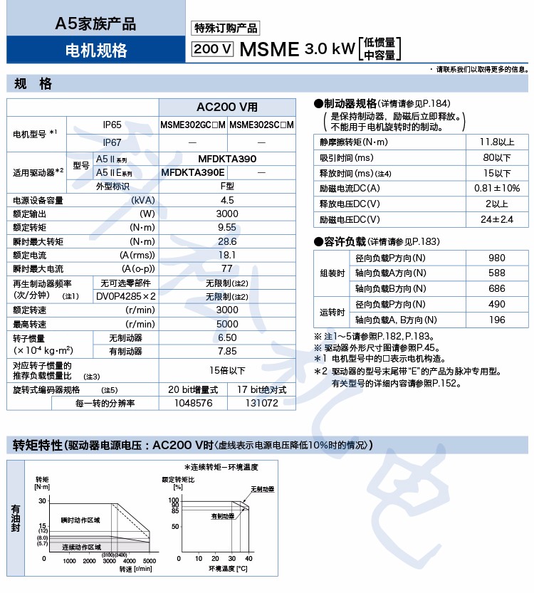 61b02044b605f.jpg a1.jpg