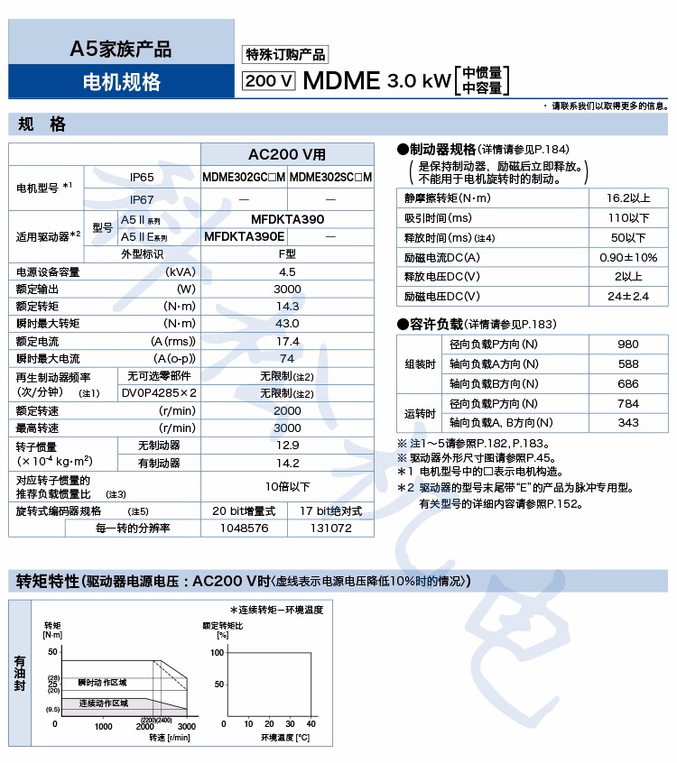 61b02046d2973.jpg a2.jpg