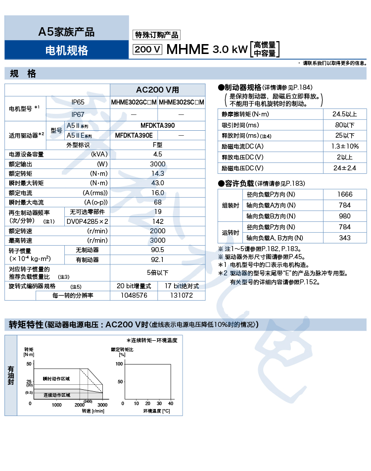 61b020494dc5b.jpg a3.jpg