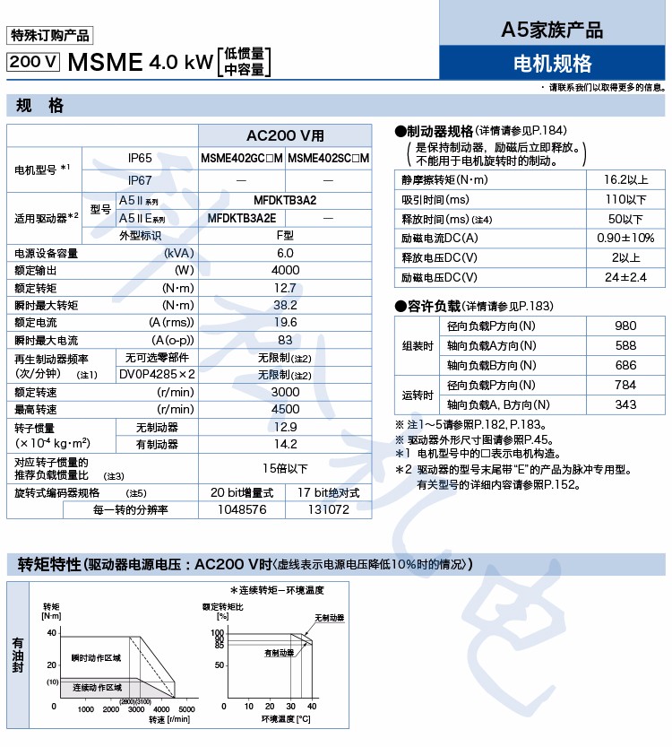 61b0206334f78.jpg a1.jpg