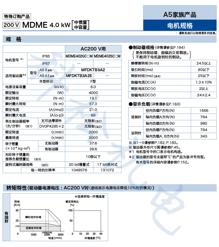 61b02065543d4.jpg a2.jpg