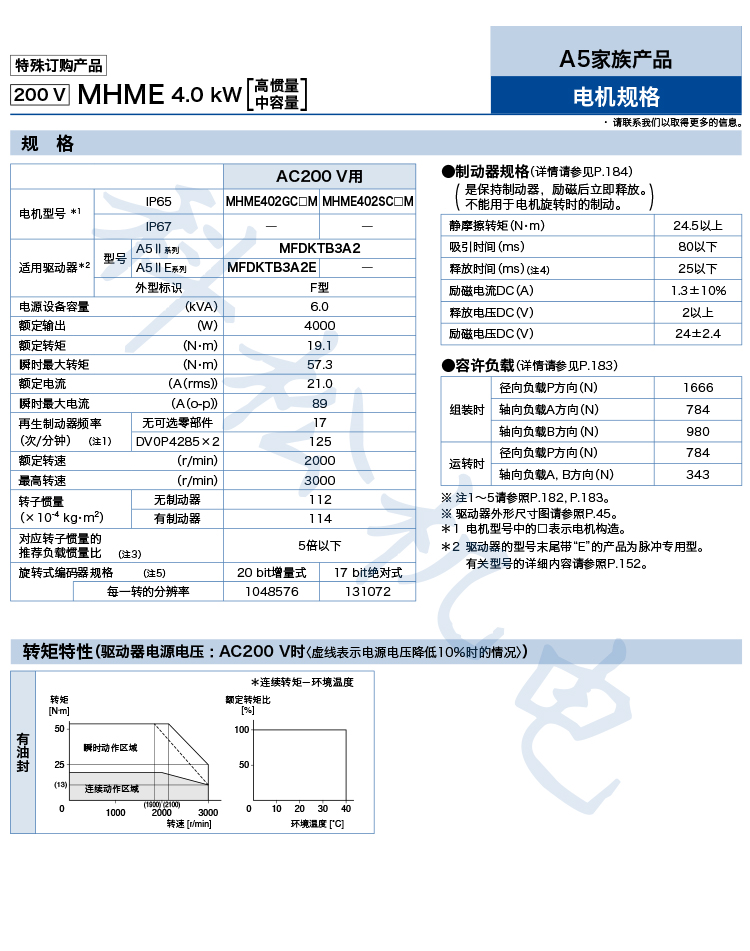 61b0206780bb1.jpg a3.jpg