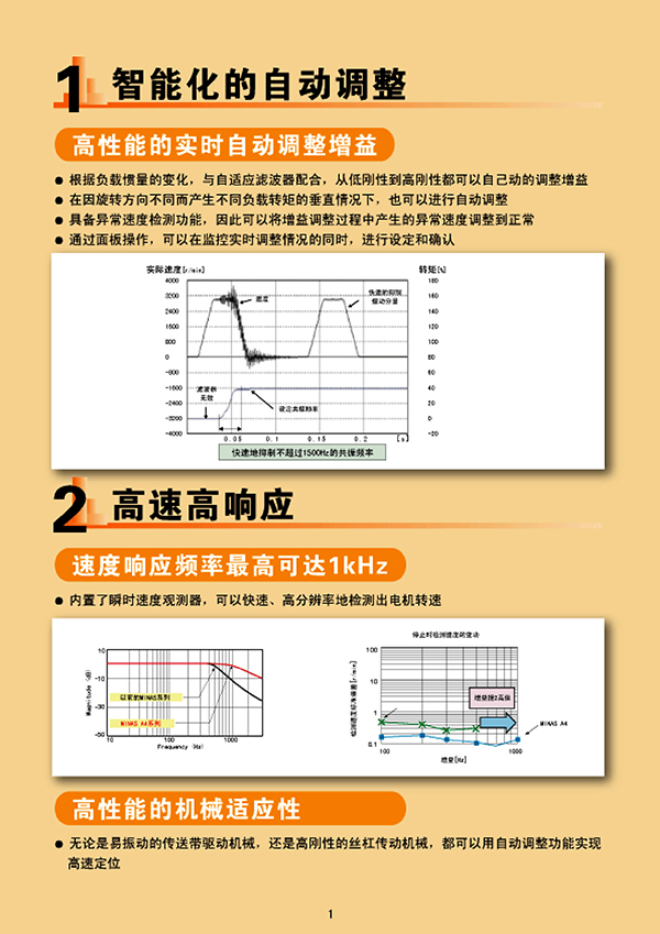 61b021f932025.jpg a1.jpg