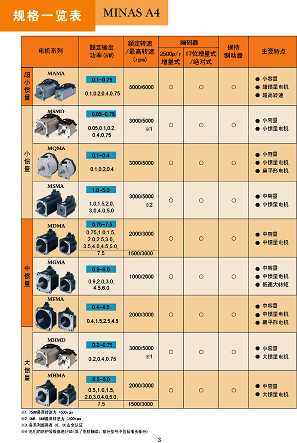 61b021fee23f6.jpg a3.jpg