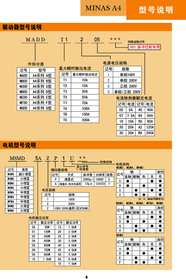 61b022018ab28.jpg a4.jpg