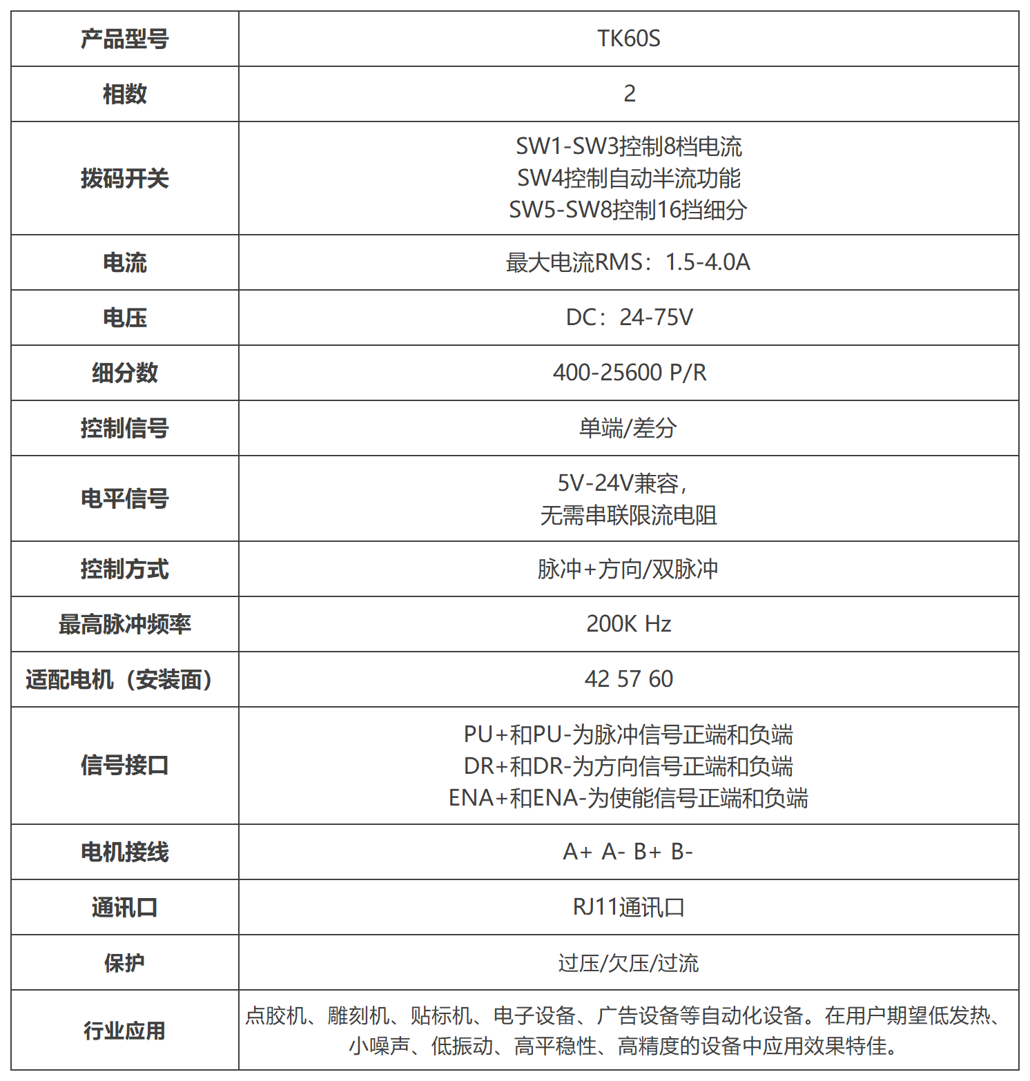 61b058f34620a.png CgAH6F-oyFCAcaAGAAHcImZmPg8324.png