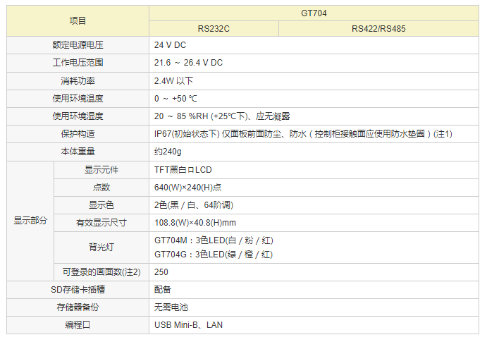 61e4d21c992fb.png image.png